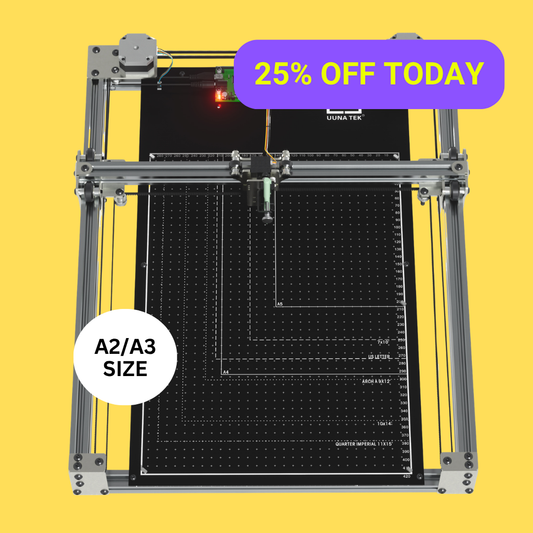Robot de dibujo iDraw H SE A3/A2 para artistas, arte generativo y automatización de escritura a mano: combina el resistente hardware de iDraw H con el flexible software Axidraw